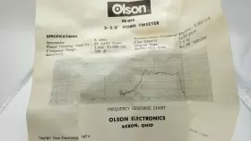 SS-846 OLSON Nos Horn Tweeter Speaker Watts #3