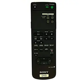 634173081278 SONY Remote Control
