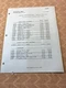 ORIGINAL BOZAK - B201A/B1002/E4000KM/B450 - PRICING LIST D1130