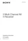 Sony STR-DG520 AV Receiver Owners Manual Printed or PDF FREE SHIPPING