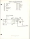 MISC-2038 1980s FENDER 1-12 HF ENCLOSURE AMPLIFIER PARTS LIST & SPECIFICATIONS
