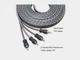 Recoil RCI417 Echo OFC RCA Cable RCA 5.1 Metre RCA Lead 4 Channel 510cm