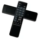New Remote Control For Denon RC-222 RC-220 RC-216 CD Audio System New Remote Control For Denon RC-222 RC-220 RC-216 CD Audio System